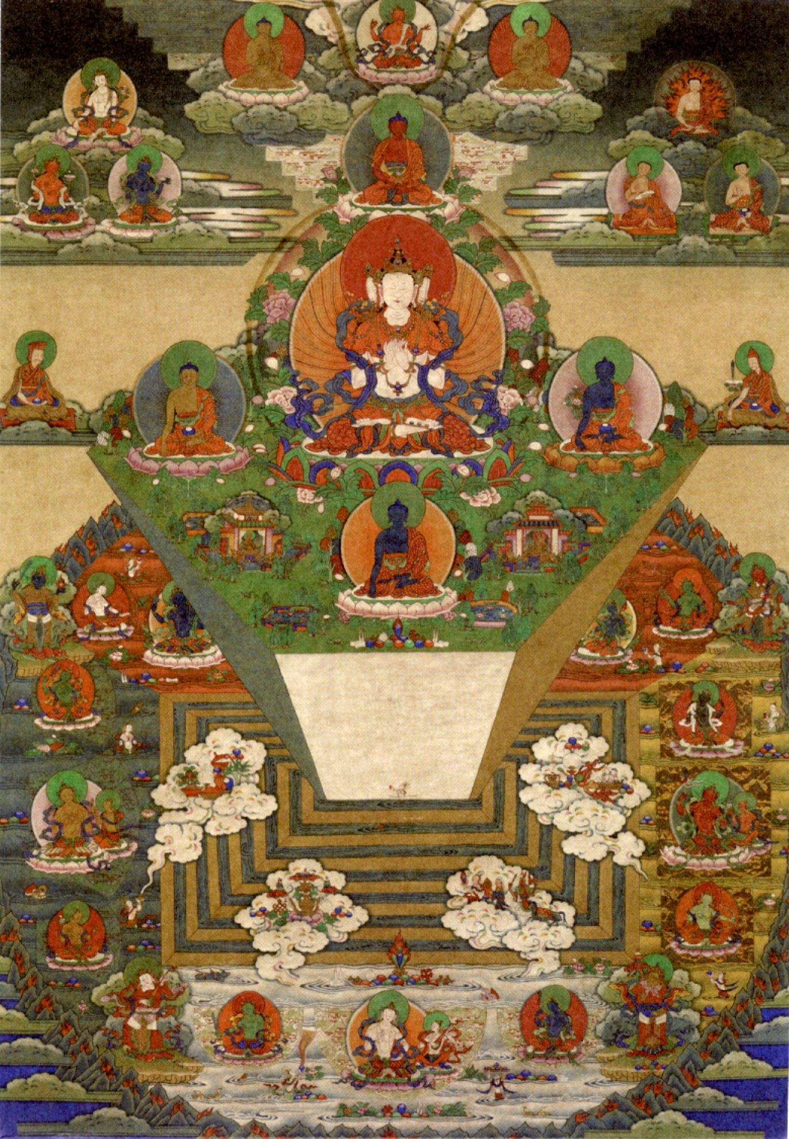 Thangka Bhutan tentang Gunung Meru dan alam semesta Buddha (abad ke-19, Dzong Trongsa, Trongsa)