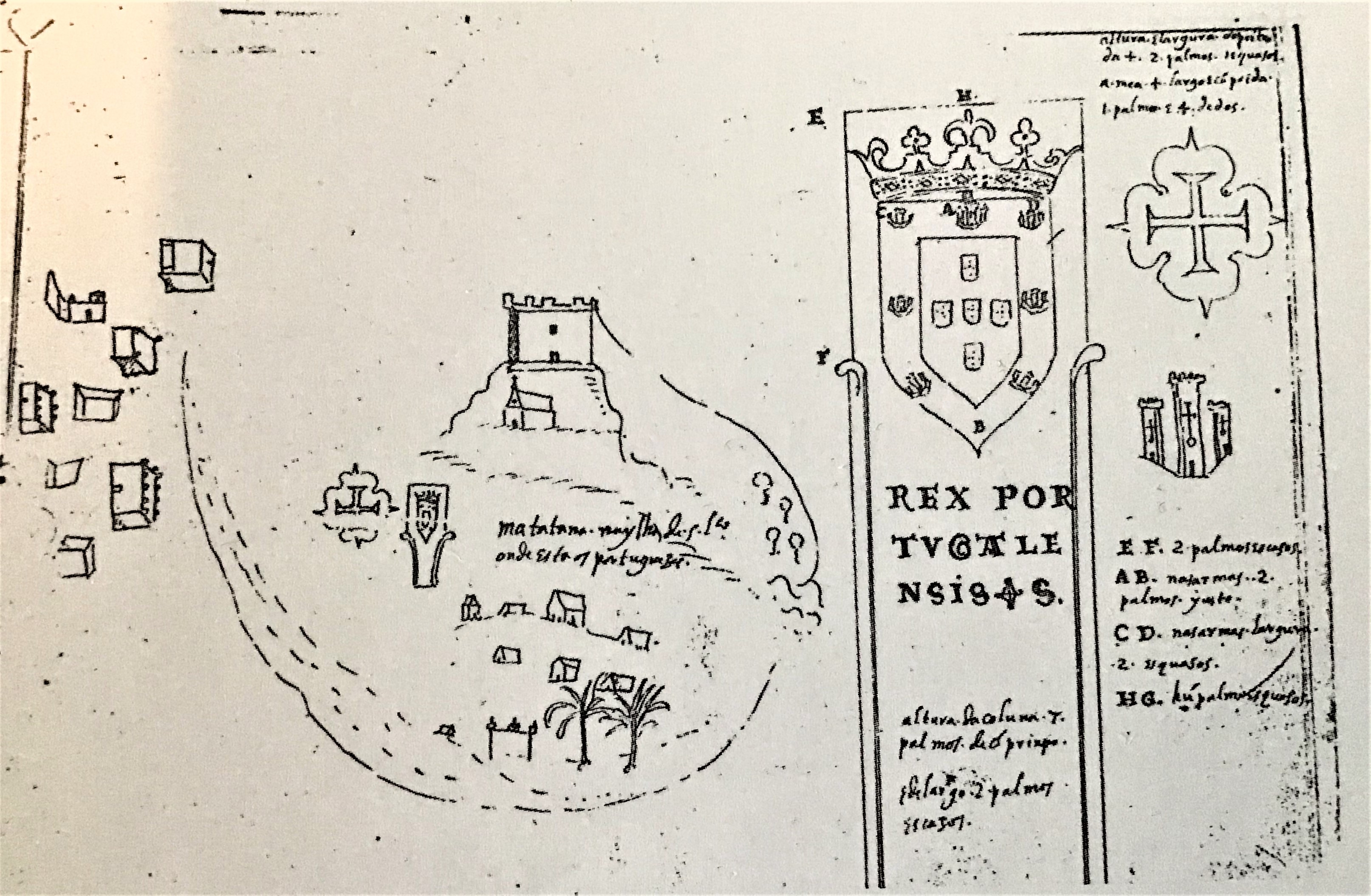 Matatana, digambarkan dalam gambar tahun 1613, mengenai sebuah penempatan pada awal abad ke-16, dalam Buku Humberto Leitão.