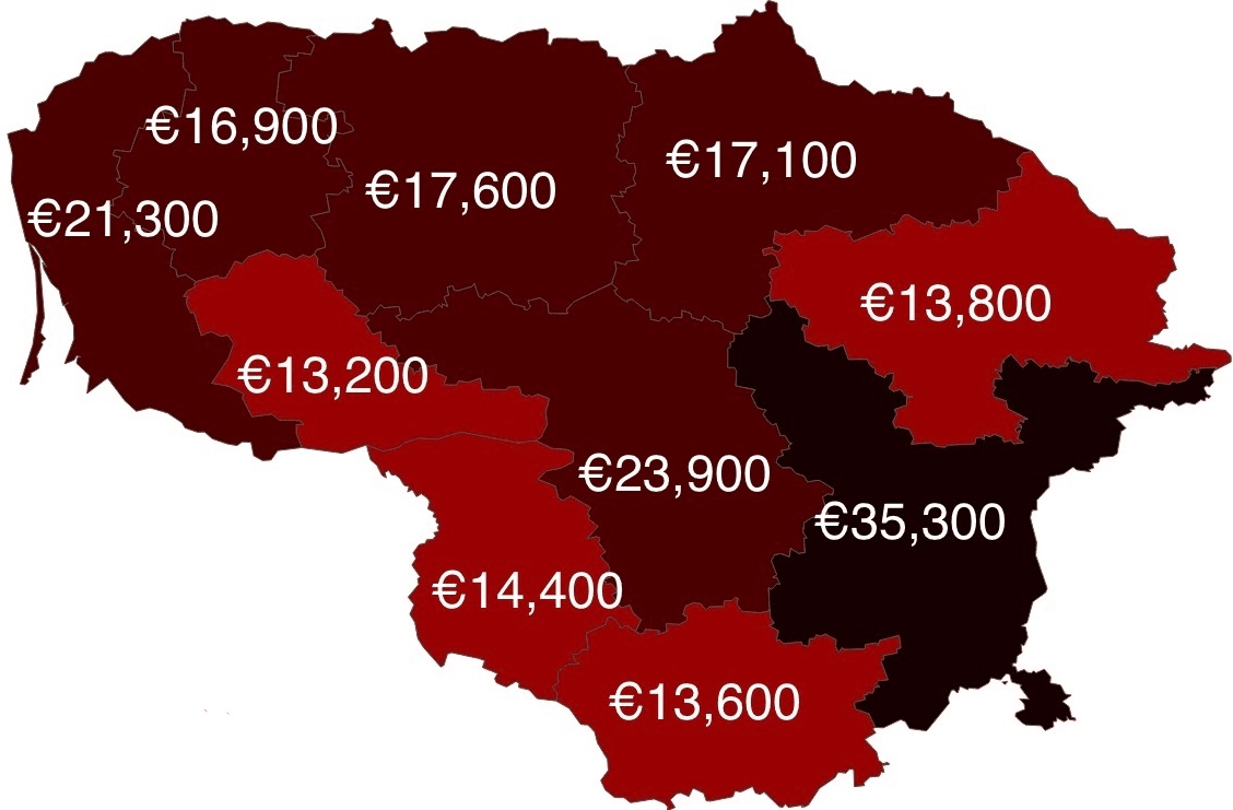 Kaunti Lithuania mengikut KDNK per kapita, 2022