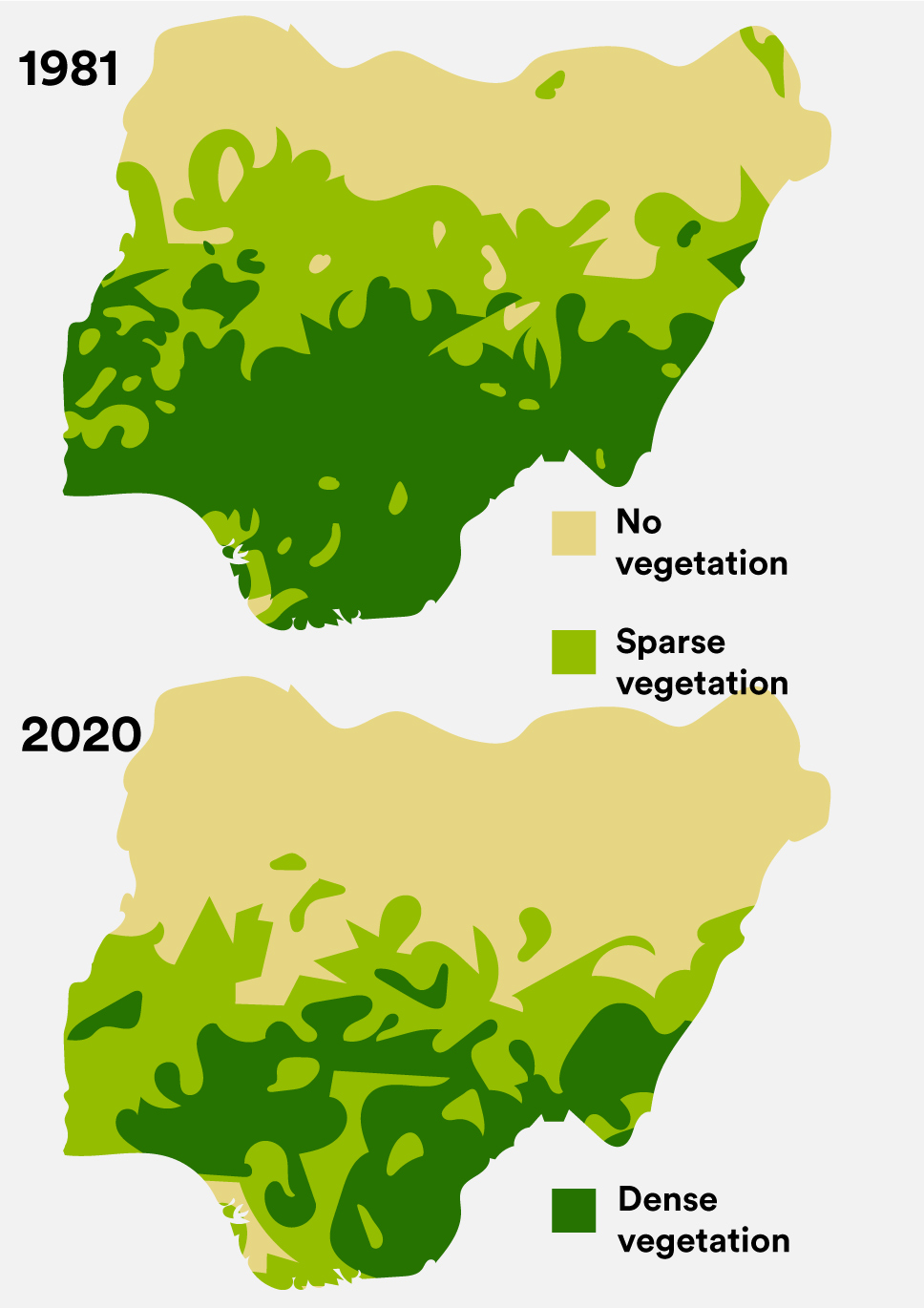 Penebangan hutan di Nigeria 1981-2020