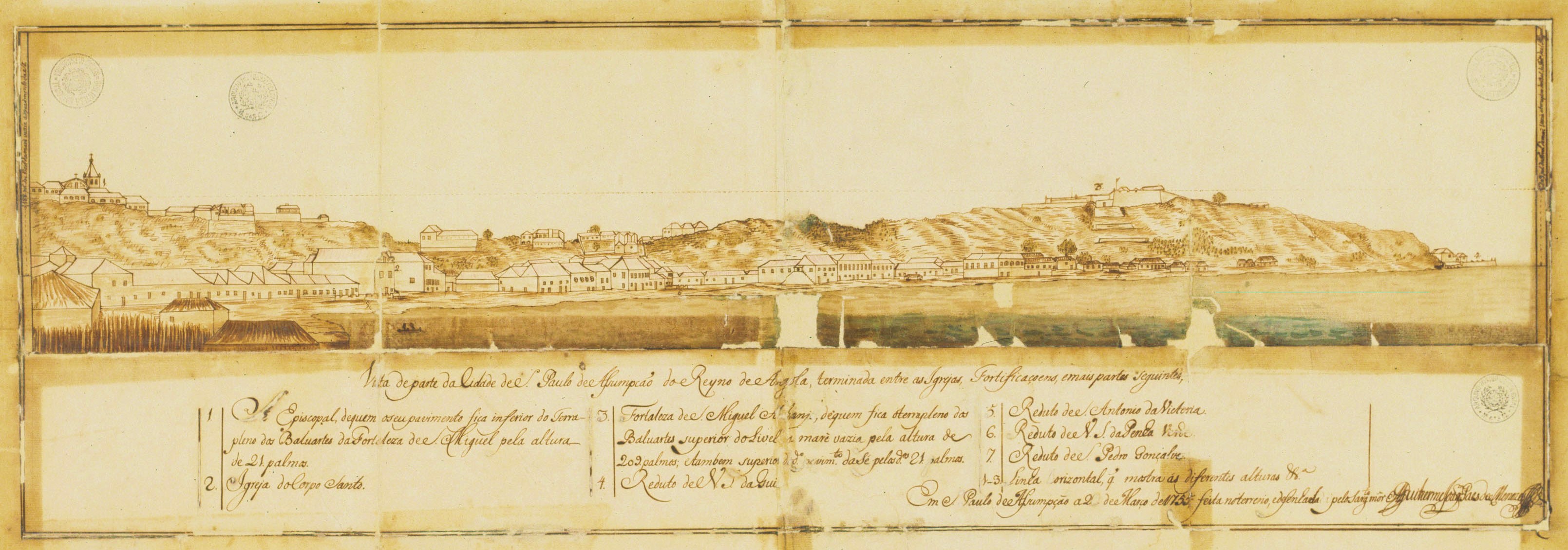 1755年頃のルアンダの様子