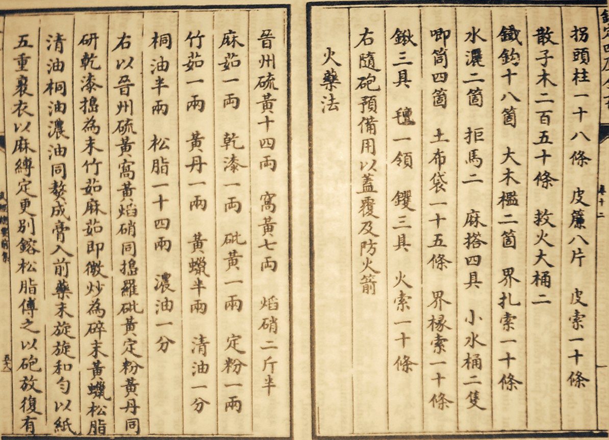 Rumus bubuk mesiu tertulis paling awal yang diketahui, dari Wujing Zongyao tahun 1044 M