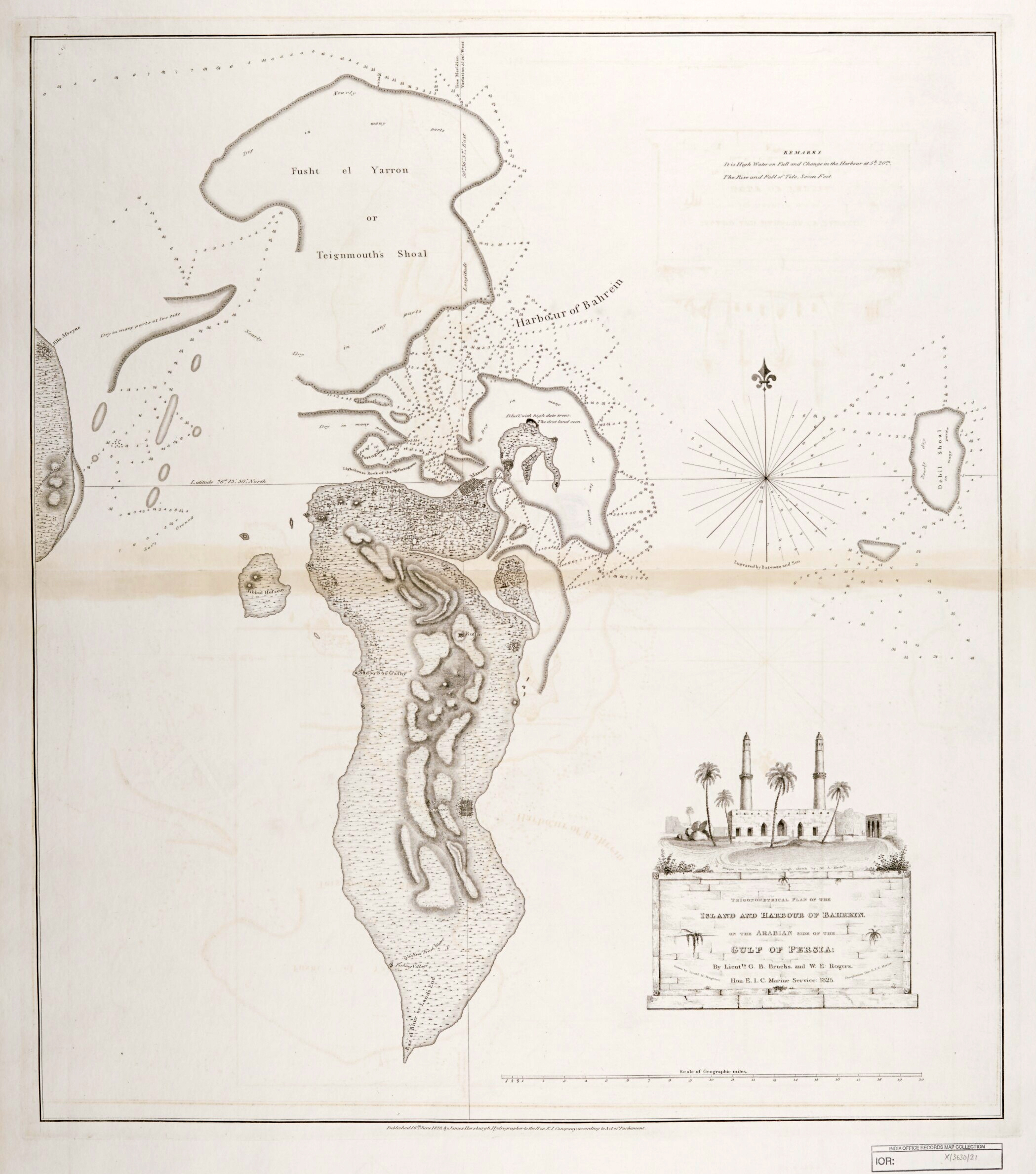 Peta Bahrain pada tahun 1825.