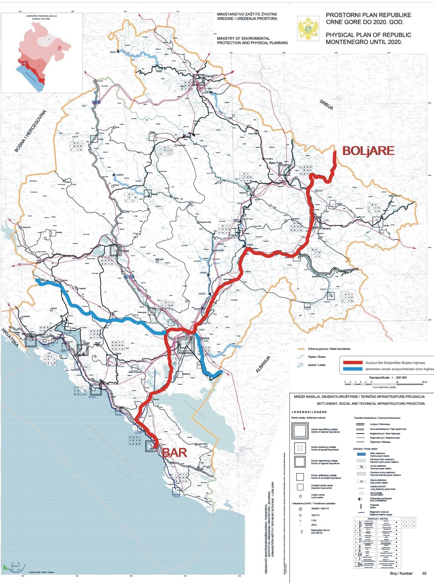 Các tuyến đường của Montenegro đang hoạt động và được quy hoạch